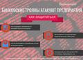 Профилактика киберпреступлений